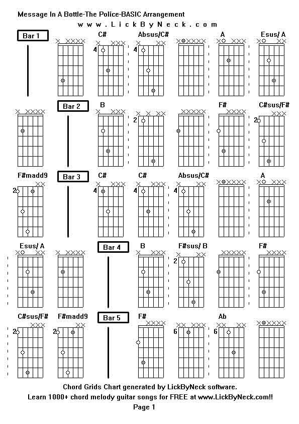 Chord Grids Chart of chord melody fingerstyle guitar song-Message In A Bottle-The Police-BASIC Arrangement,generated by LickByNeck software.